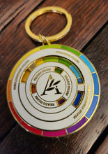 Load image into Gallery viewer, Color Wheel Keychain
